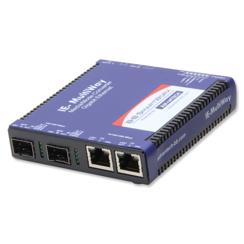 IE-Multiway 10/100/1000 Mbps Optical Ethernet Demarcation Unit